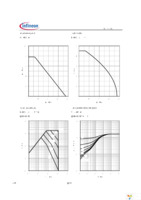 BSC196N10NS G Page 4